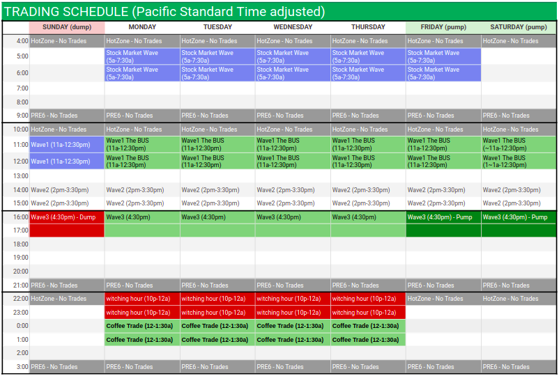 Trading Schedule